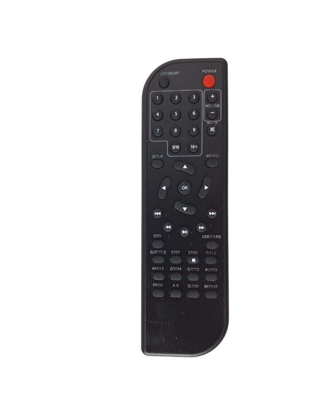 Sylvania DVD Player Remote Control UM 4 Tested